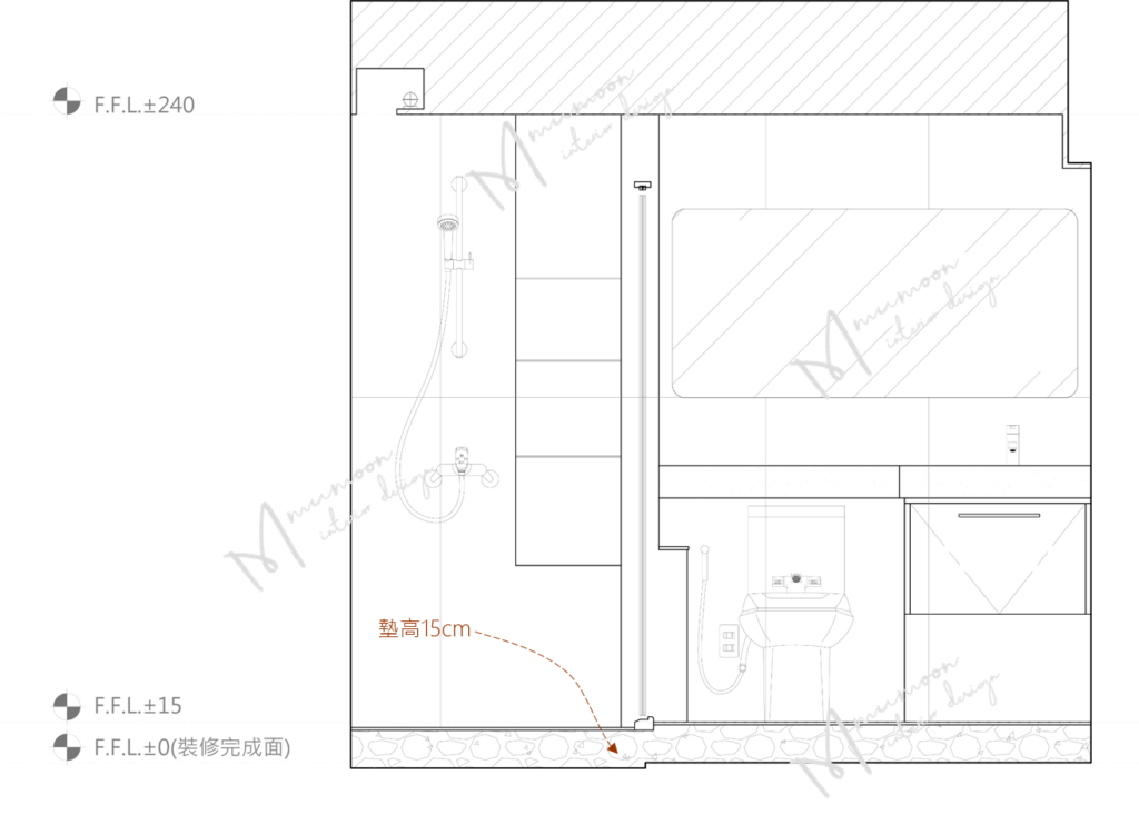 購屋族必學！從結構樑到空間規劃的買房裝修評估指南