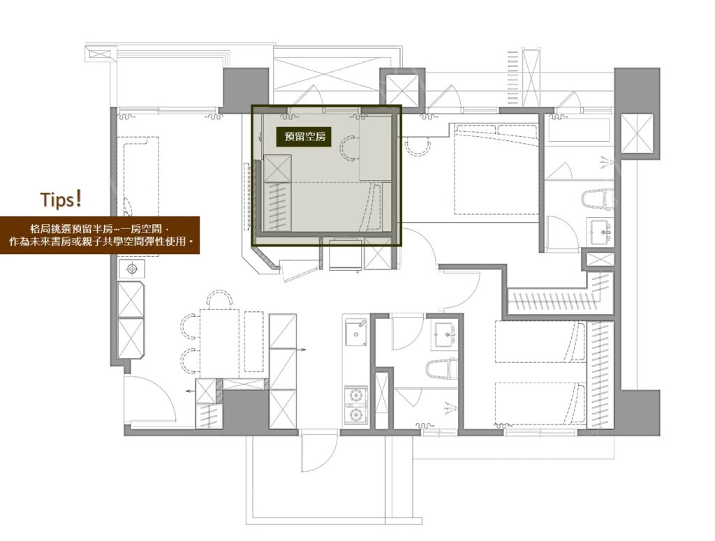 從選屋開始，為孩子打造安心又好住的家：親子宅選房攻略一次看懂